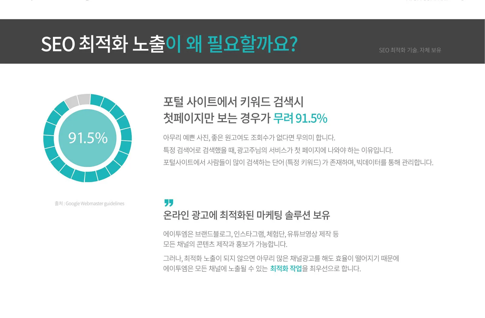 크레온마케팅 SEO 최적화 성과